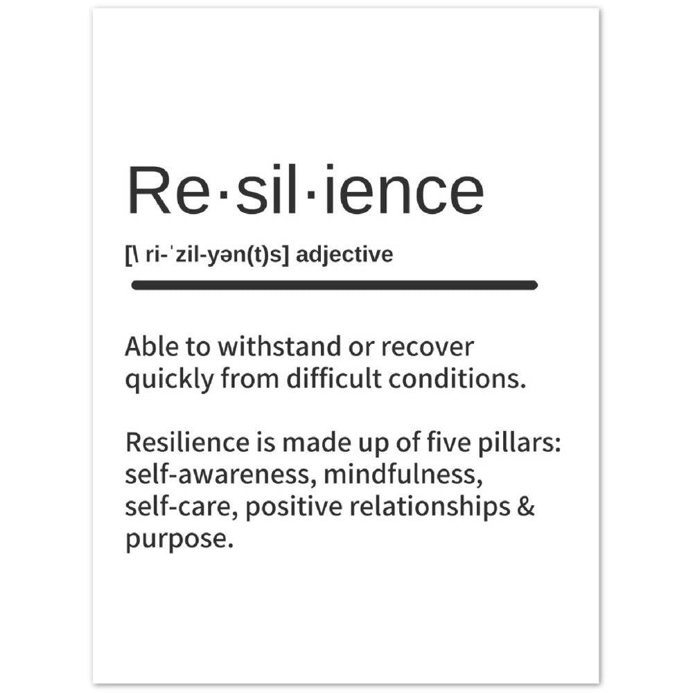 RESILIENCE Definition Print- Word Art -Black and White Super Quote Wall Decor - Potsforfun